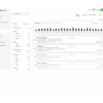 APC EcoStruxure IT Expert 1 Year Digital