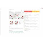 APC EcoStruxure IT Expert 3 Year Digital