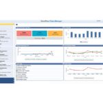 HPE Aruba ClearPass NL AC 100 CE E-LTU