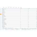 HPE Aruba AirWave FailOvr 200 Dev  E-LTU